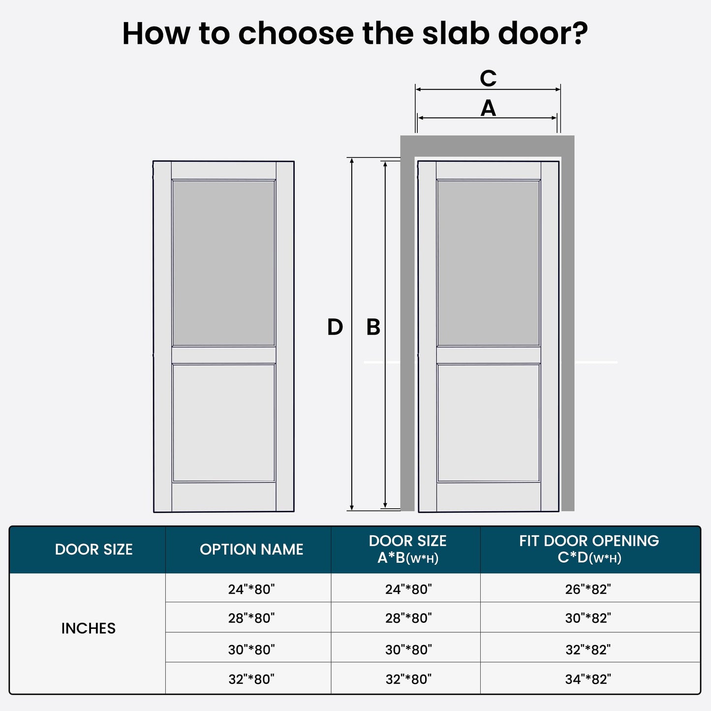 SMARTSTANDARD 30" x 80" Frosted Glass Interior Door Slab, Solid Core