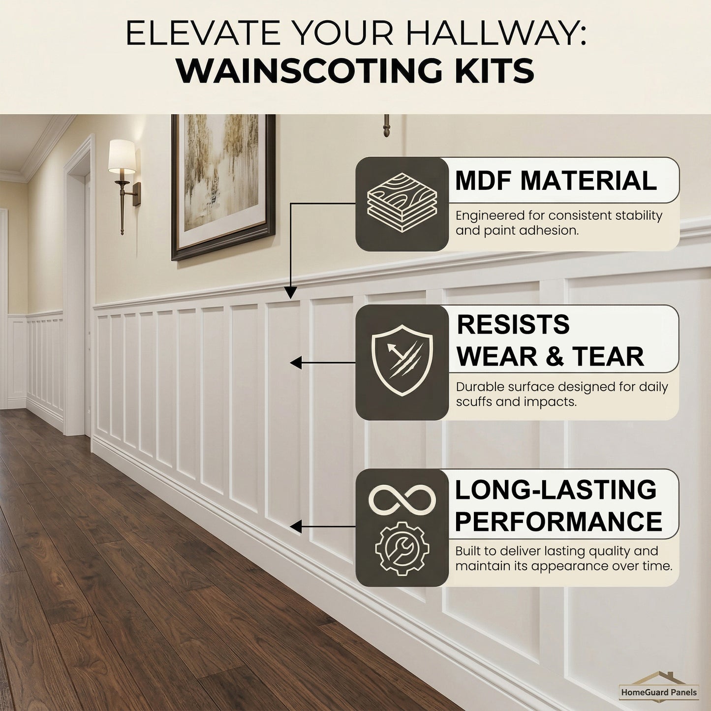 SMARTSTANDARD 220"x51" Premade Board and Batten Wainscoting Kit MDF