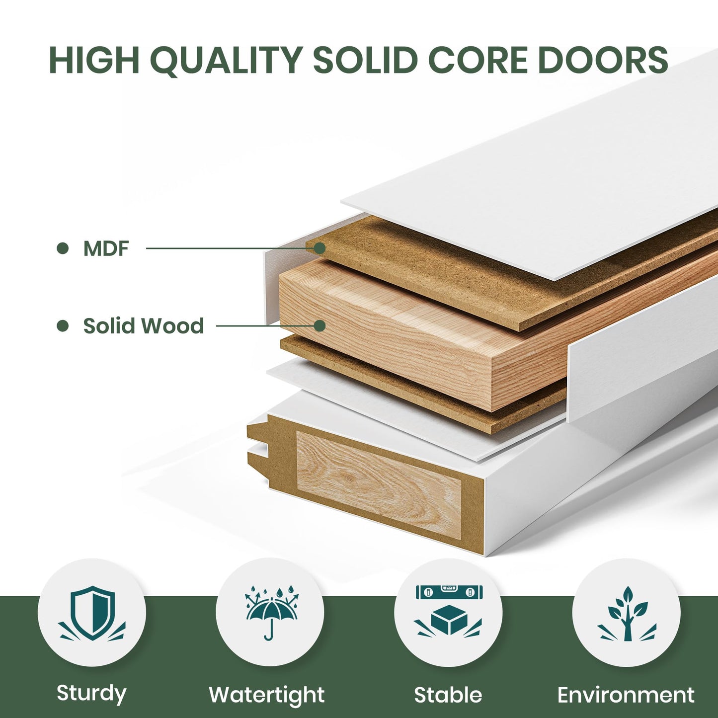 SMARTSTANDARD 32" x 80" Slab Door, Solid Core Frosted Glass Pantry Door