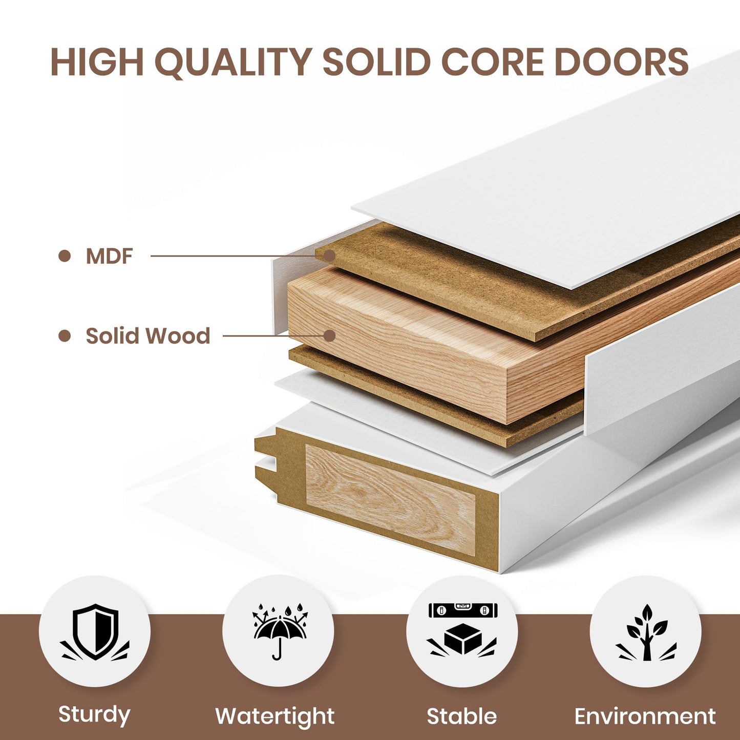 SMARTSTANDARD 24" x 80" Slab Door, Solid Core Interior Door, Pre-Assembled