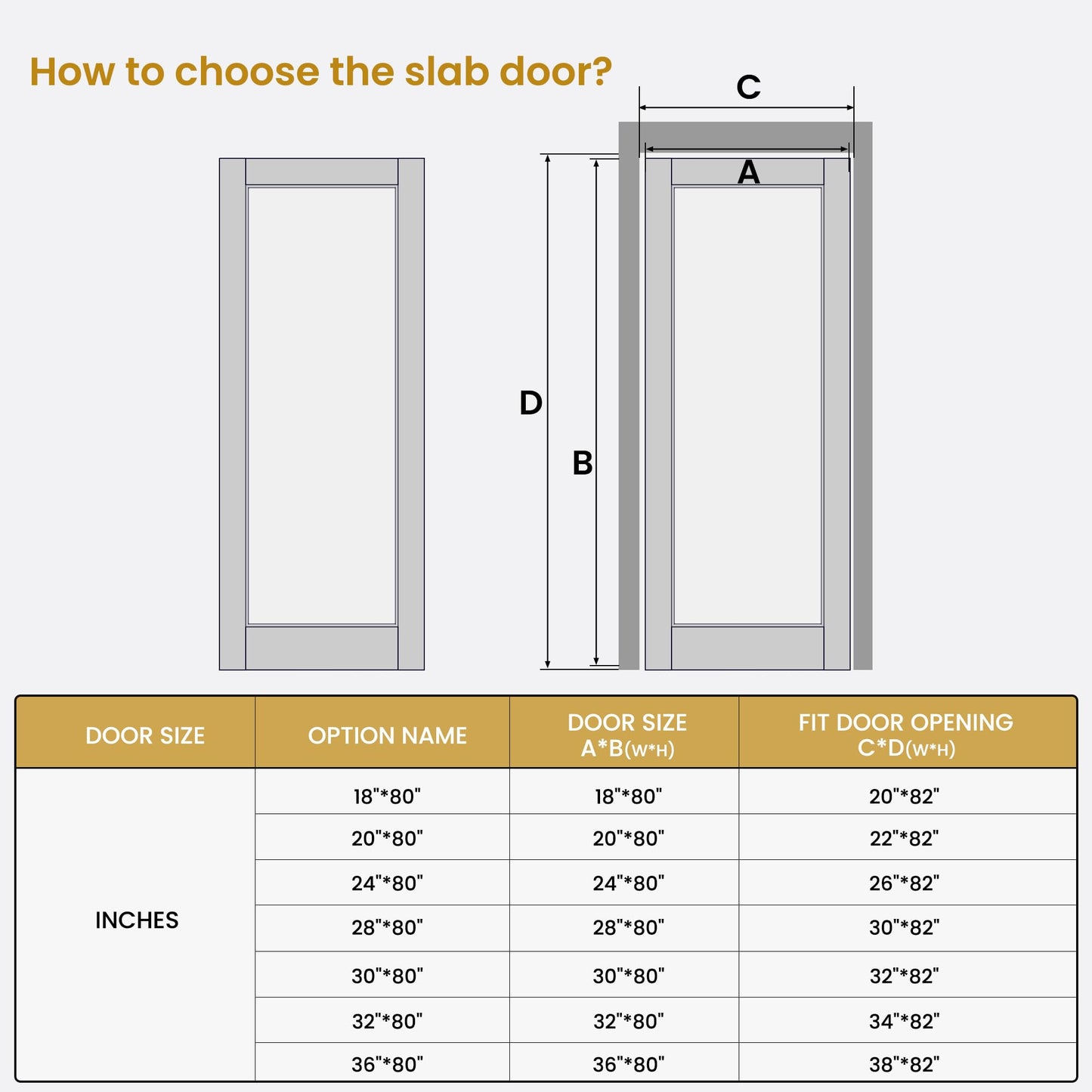 SMARTSTANDARD 20" x 80" Slab Door, Solid Core Interior Door, Pre-Assembled