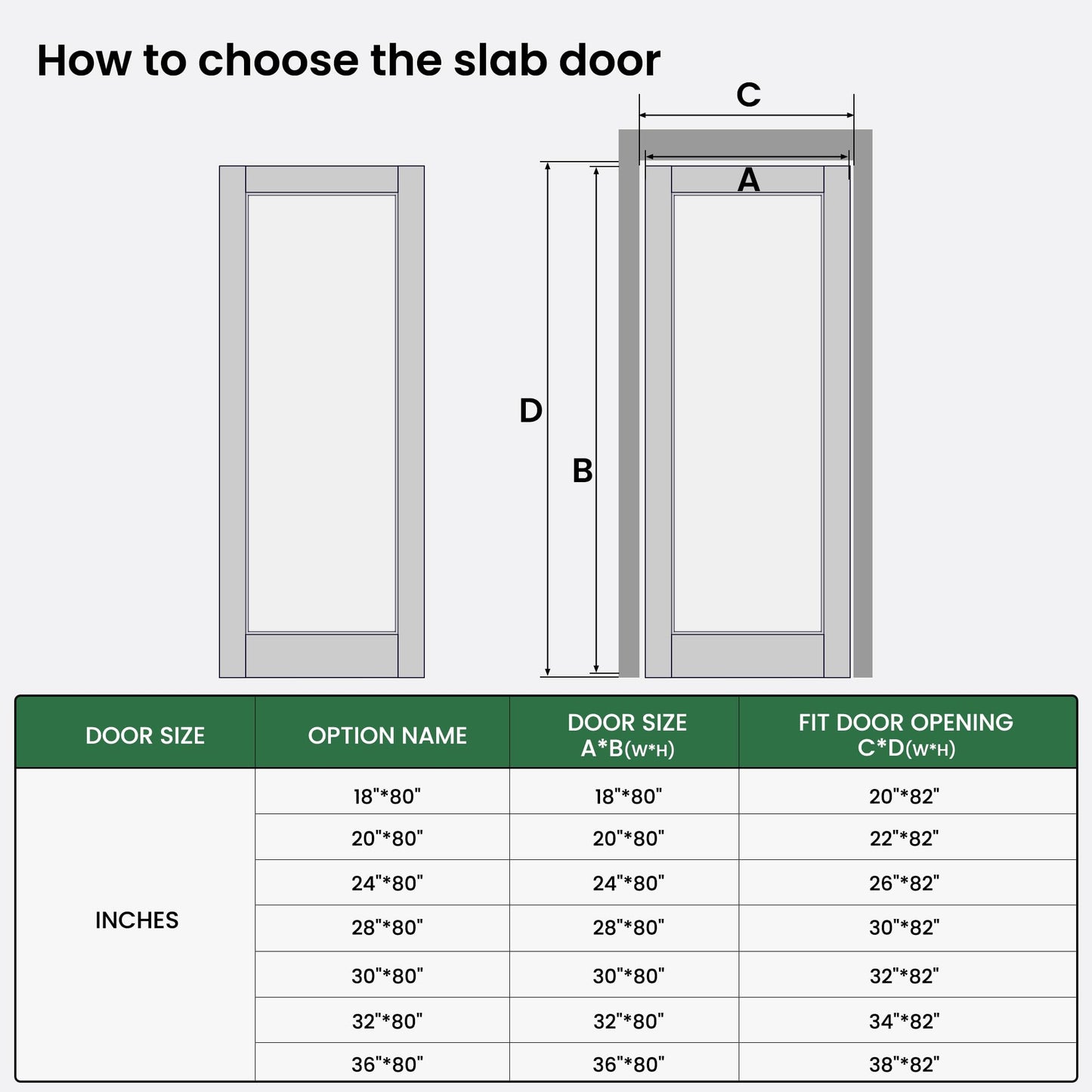 SMARTSTANDARD 32" x 80" Slab Door, Solid Core Frosted Glass Pantry Door