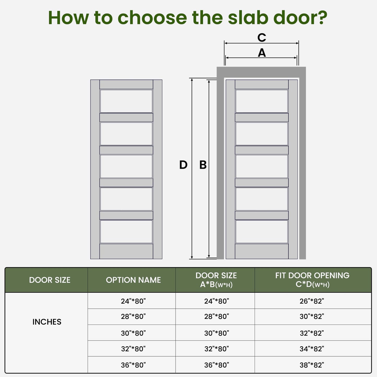 SMARTSTANDARD 36" x 80" Frosted Glass Pantry Door, Solid Core Slab Door
